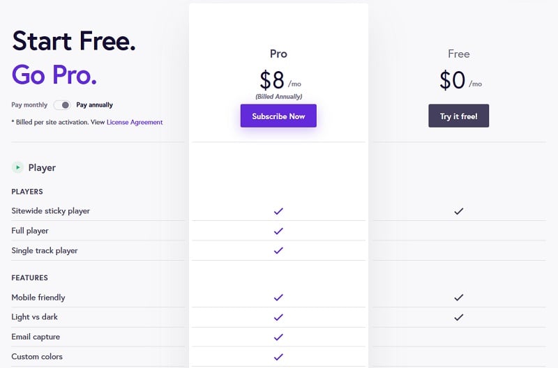 Fusebox - Pricing
