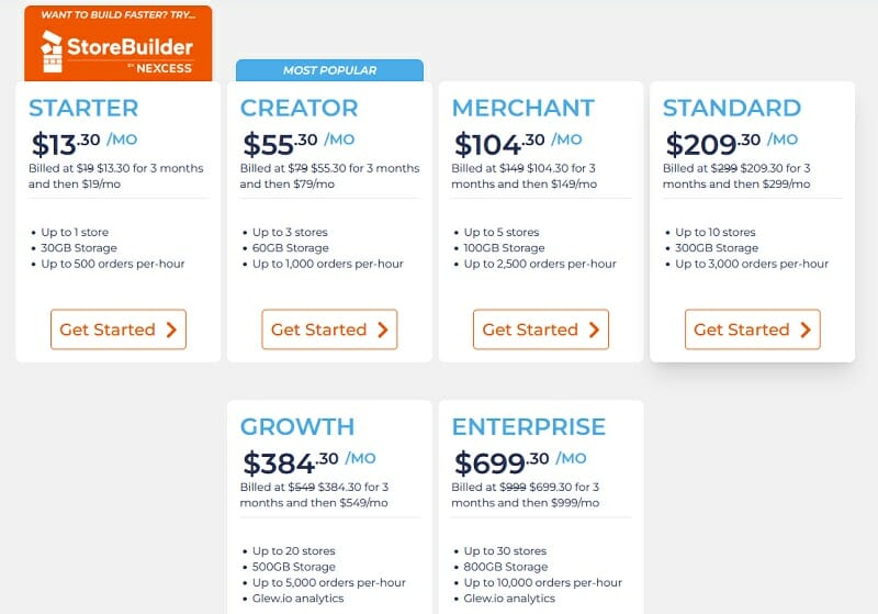 Nexcess StoreBuilder - Managed WooCommerce Hosting Plans