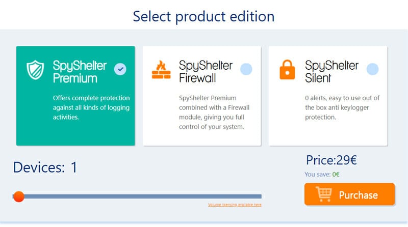 Pricing of Spyshelter