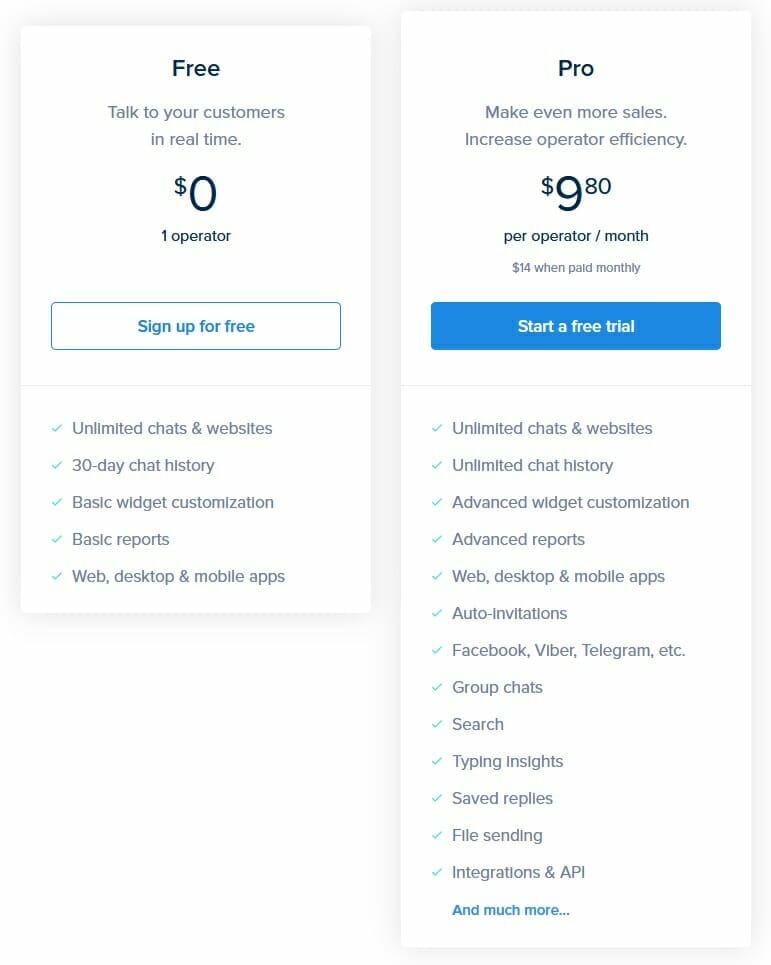 Chaport.com pricing