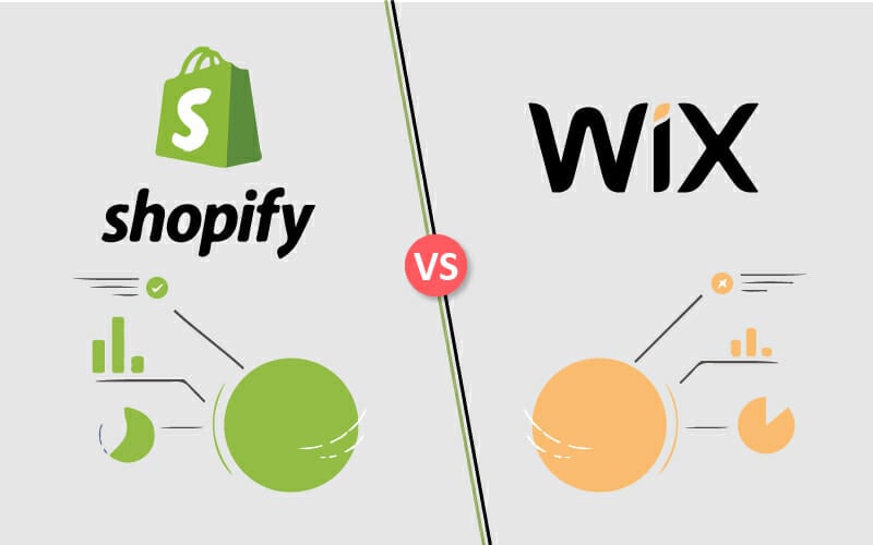 shopify vs wix