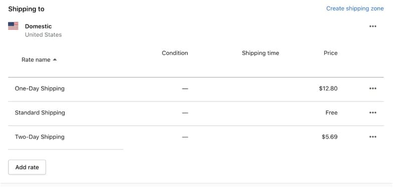 Amazon - default shipping options