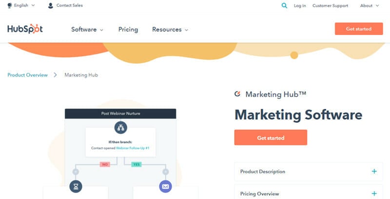 HubSpot Marketing is the best Overall Email Marketing Platform