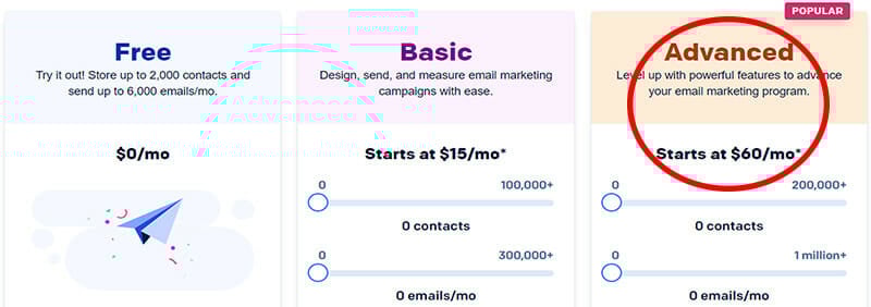 SendGrid Advanced Plan for Large Scale Campaigns That Require Powerful Features