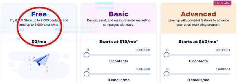 SendGrid Free Plan for Marketers with up to 2,000 contacts