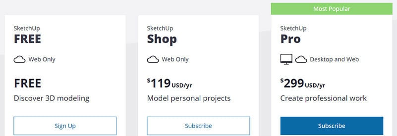 SketchUp Make Pricing Plan 