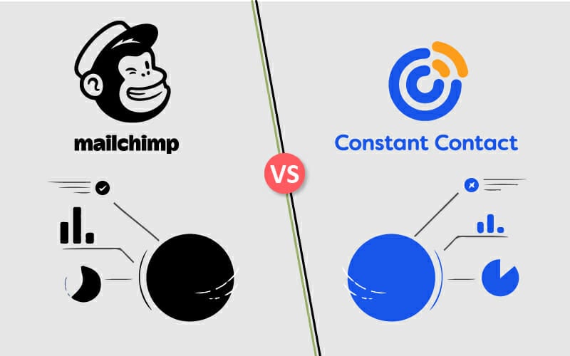 mailchimp vs constant contact