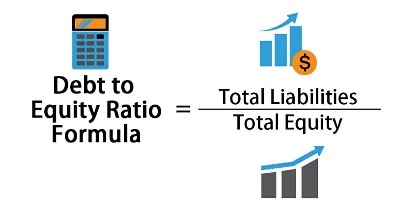 Debt to Equity Ratio Formula