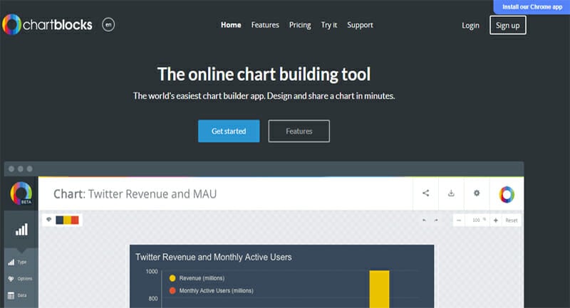 ChartBlocks is the Best Data Visualization Tool for Embedding Charts on Any Website