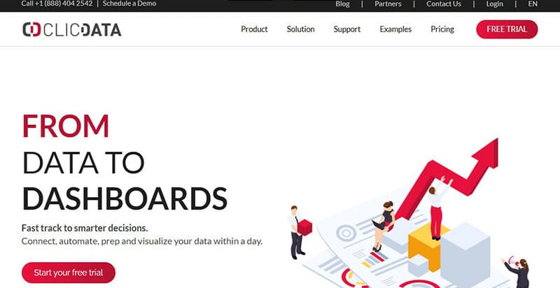 ClicData is the Best Business Intelligence Software for Building Dashboards, Data Management and Sharing