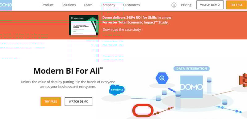 Domo is the Best Business Intelligence Software for Data Visualisation, Analytics, and Integration