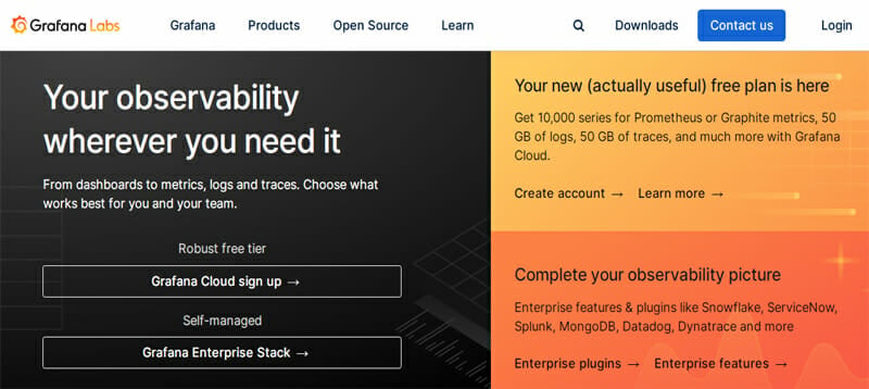 Grafana is a Open Source Data Visualization Tool for Integrating with All Data Sources