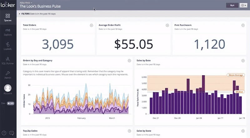 Looker Database Software