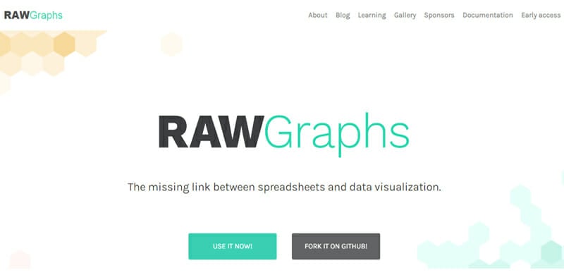 RawGraphs is the Best Data Visualization Tool for Simplifying Complicated Data