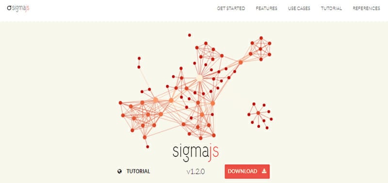 Sigmajs is a Single Purpose Data Visualization Tool for Creating Network Graphs