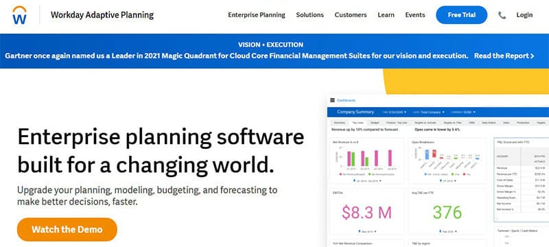 Workday is a Data Visualization Tool with the Best Planning, Budgeting and Forecasting Capabilities