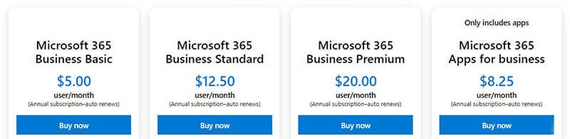 Microsoft Sway Pricing Plan 