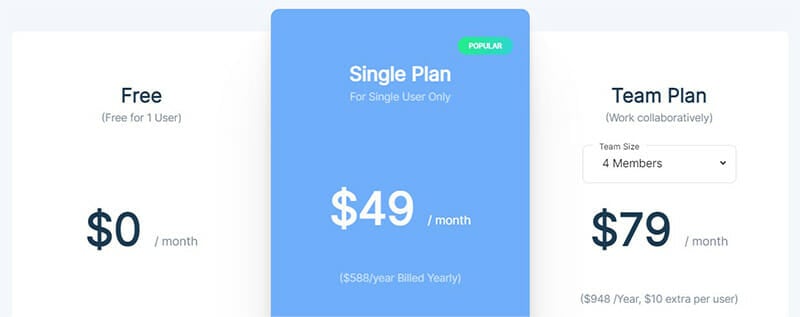 Natural Reader Pricing plan