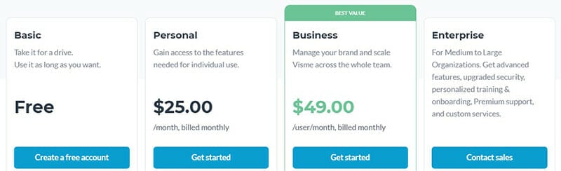 Visme Pricing Plan