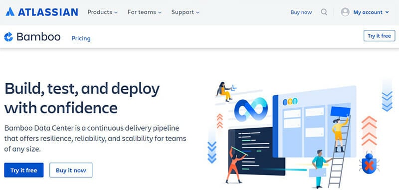 Bamboo is the Best CI or Deployment Automation Tool for Integration with Bitbucket and JIRA