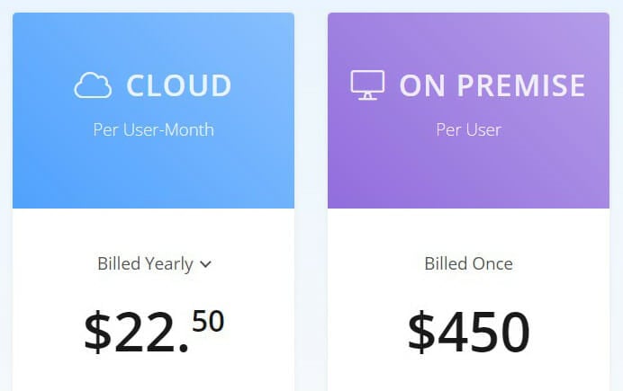 Celoxis Pricing Plan