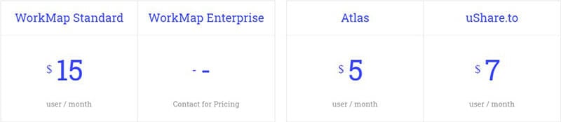 HyperOffice Pricing Plan