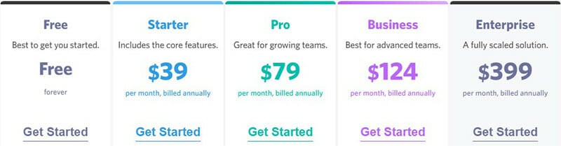 Nifty Pricing Plan