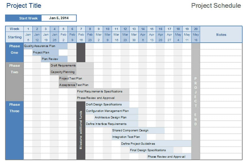 Project Schedule Template