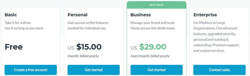 Visme Pricing Plan