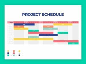 Project Scheduling: How to Make a Project Schedule