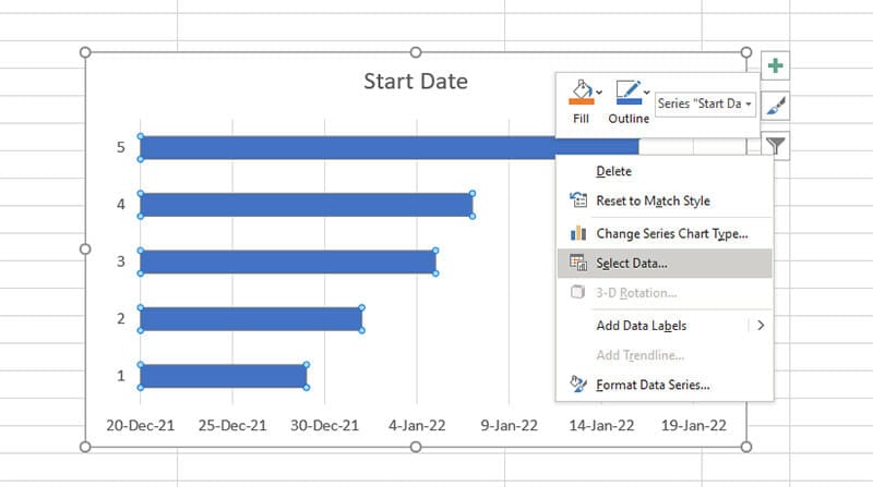 Adding duration data into graph