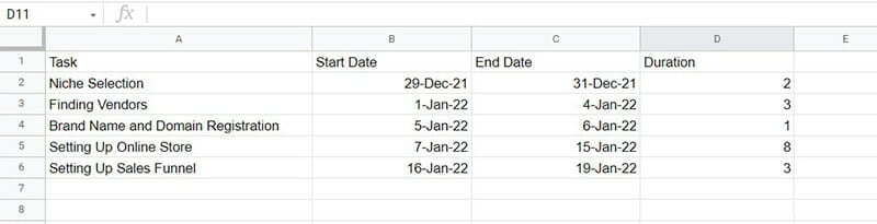 Excel file Project tasks Gantt Chart