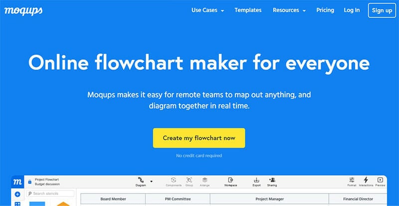 Moqups is a Simple Flowchart Maker with Dedicated Symbols for UML, ERD, and Process Flow Diagrams