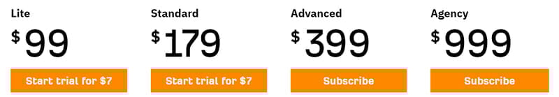 Ahrefs Pricing Plan