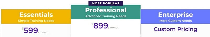 Academy of mine Pricing