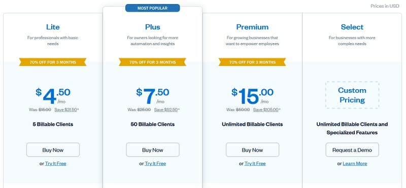 Freshbooks - pricing - USA