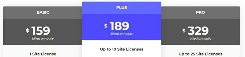 LearnDash pricing