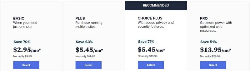 Bluehost pricing