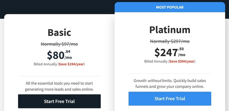 ClickFunnels - Pricing Plan