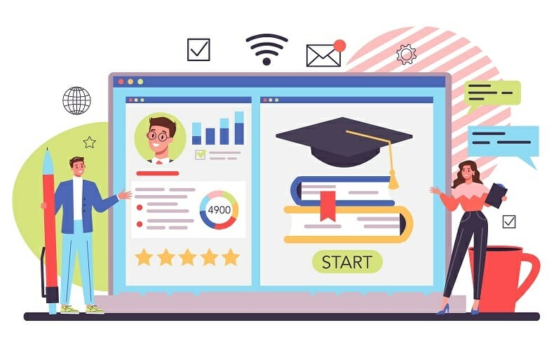 best-learning-management-systems
