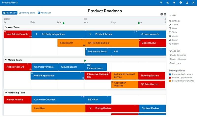 Product Roadmap - Revisit Strategic Objectives