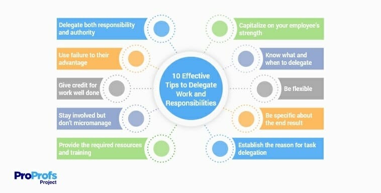 10 effective tips to delegate work and responsibilities