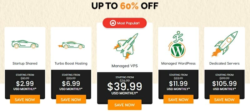A2 Hosting - MongoDB pricing plans