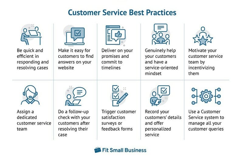 Customer Service Best Practices