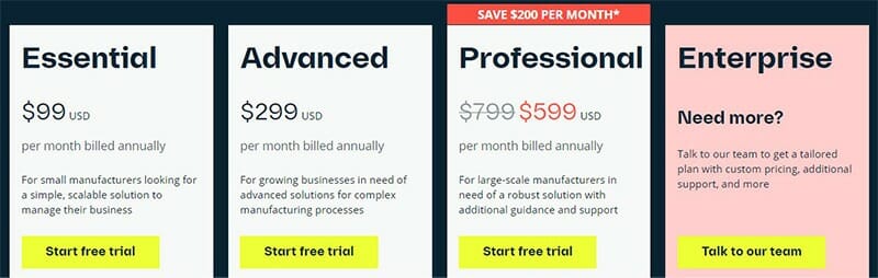 Katana- Pricing Plan
