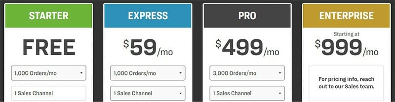 Ordoro- Pricing Plan