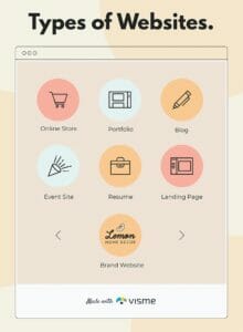 25 Inspiring Web Design Quotes for Web Designers | FounderJar