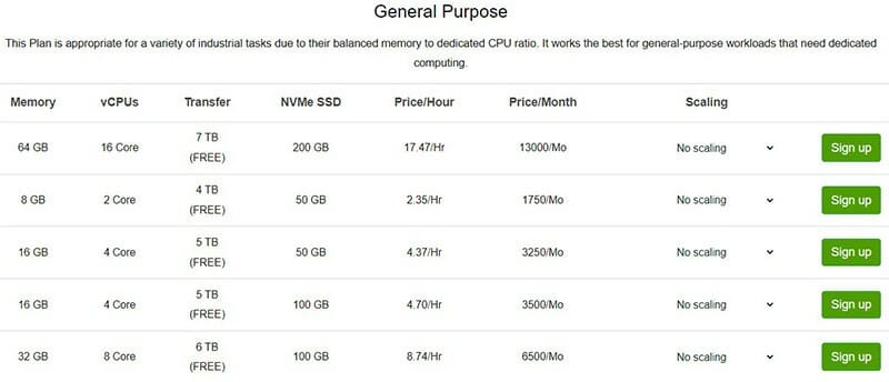 HostingRaja- Pricing Plan