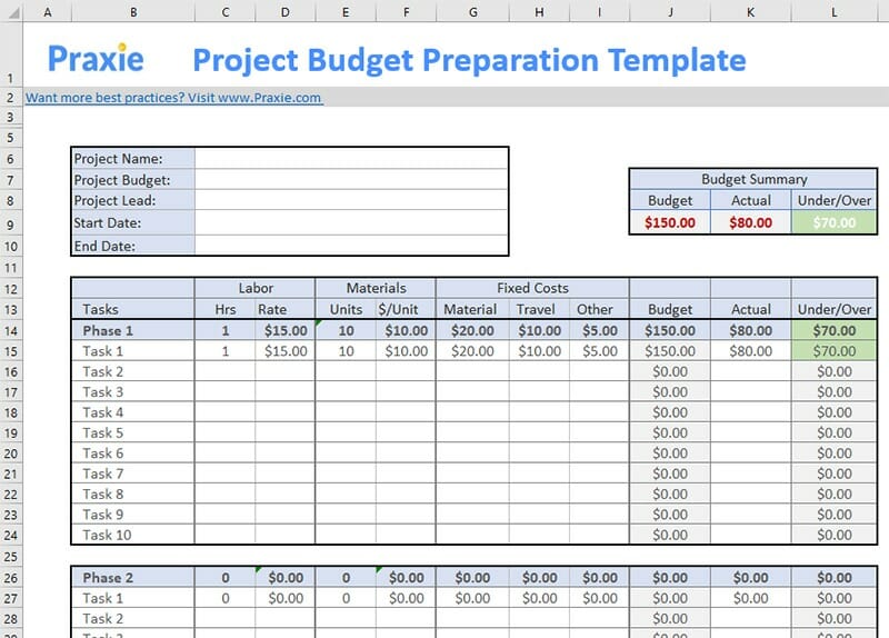 Project Budget Preparation Template