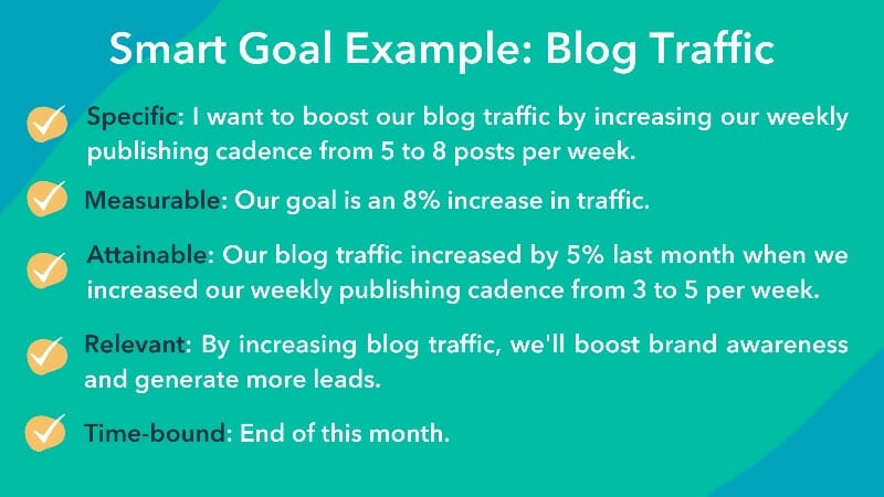 Smart Goal Example on Blog Traffic